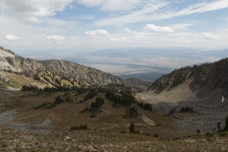 Static Peak Divide with Static Peak