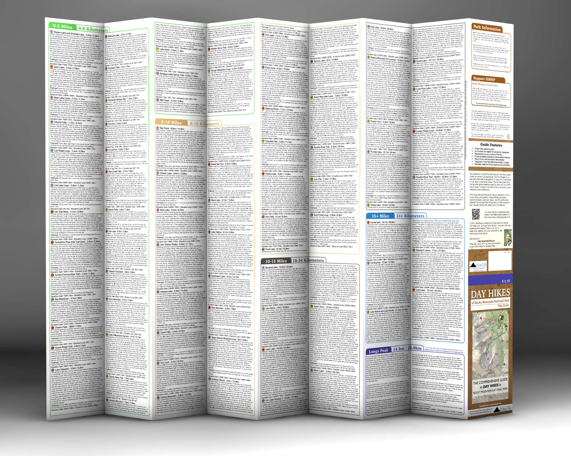 Day Hikes of Rocky Mountain National Park Map Guide - Image 2