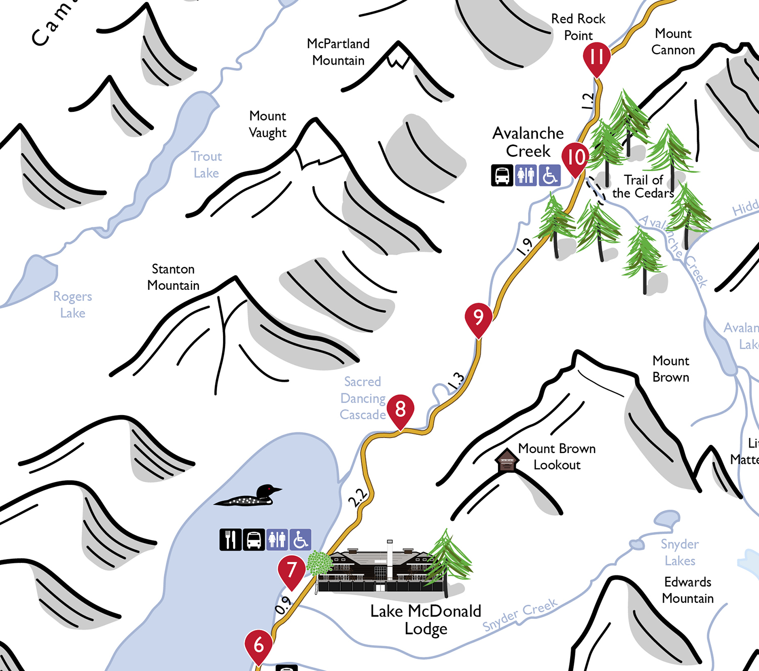 Going-to-the-Sun Road Driving & Biking Guide - Image 3