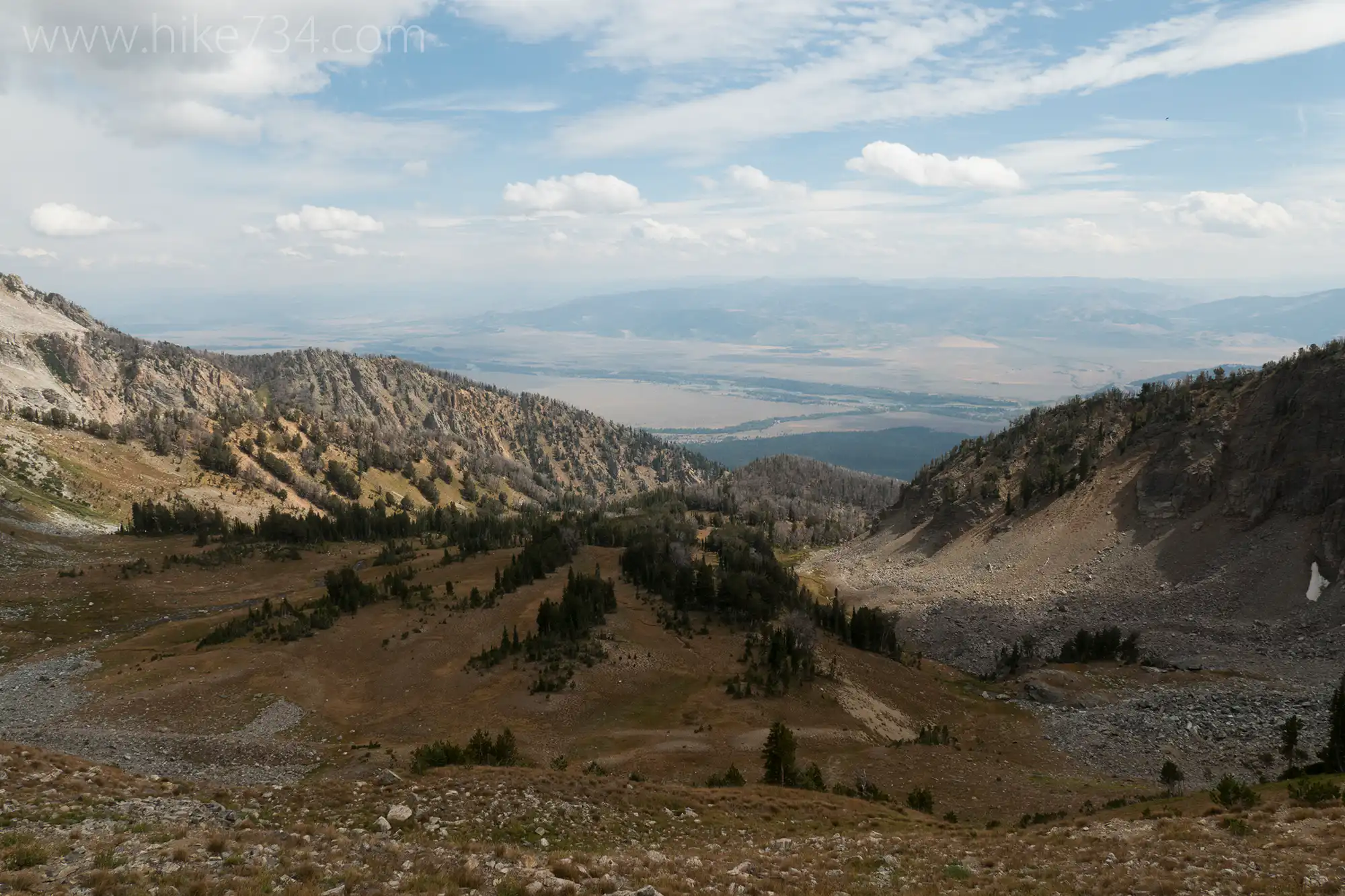 Static Peak Divide with Static Peak