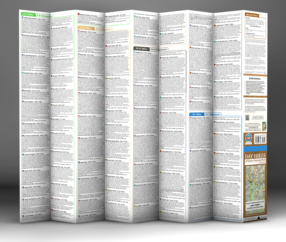 Display of Hike 734 Day Hike Map Guide with call-out features of the guide